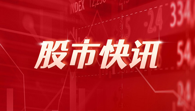 上海黄金交易所：调整部分合约保证金比例和涨跌停板